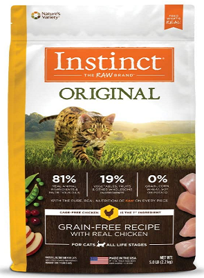 Best cat Food To Reduce Shedding